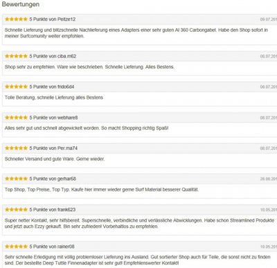 AL360 Slim Carbon Wave /Freestyle Windsurfing Gabel